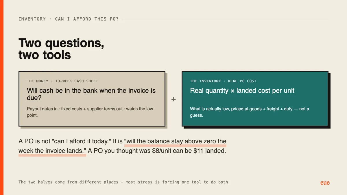 The money: 13-week cash sheet. The inventory: real quantity x landed cost.